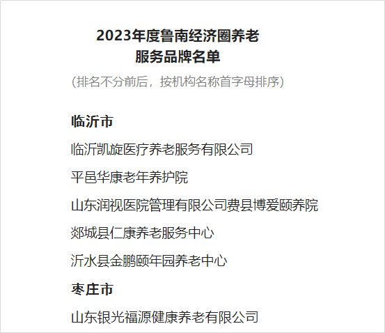 临沂凯旋医疗养老服务有限公司荣获“2023年度鲁南经济圈养老服务品牌”